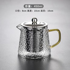 세임디