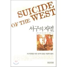 문명의붕괴