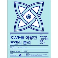 짐머만책