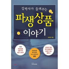 파생상품