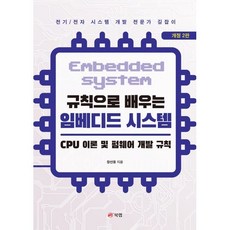 규칙으로 배우는 임베디드 시스템: CPU 이론 및 펌웨어 개발 규칙, 북랩, 장선웅 저