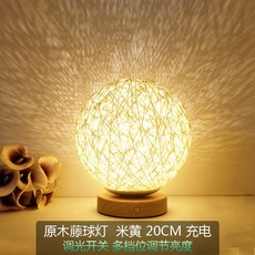 3e3c4de6e85c00db1a7d2f16602a0621354dad56c1ab579d2c7bf4048b05.jpg
