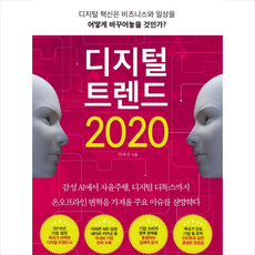 2020트랜드