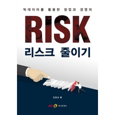 김철성리스크