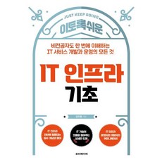 IT 인프라 기초, 루비페이퍼, 장두환 루비페이퍼, 장두환