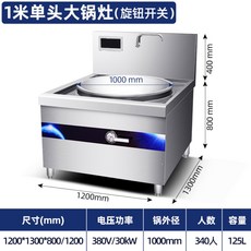 e61bddf23a80092357bcd23ca178010e5b31d3d1336ce2ebdc4edc9b99e5.jpg