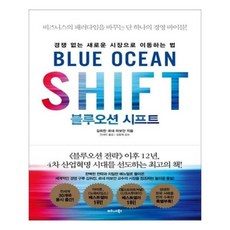 블루오션시프트