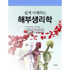 해부생리학