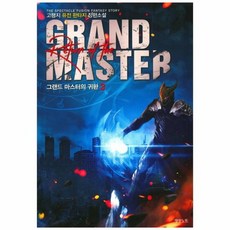 원더랜드그랜드마스터2밸런스캡