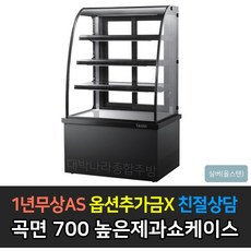 b7f1d234c5b58b17efd2e63bfc79847fae8f463680aa06d153d79f2a0e4c.jpg