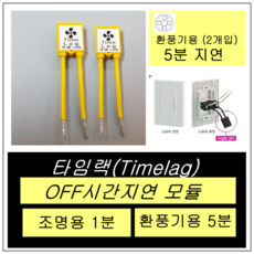 565c22992574f7a371ffd4d3cd4bd8b000a761dfa11ca5ef156ad3335a12.png