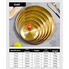 다니고설거지통