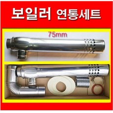 린나이연통