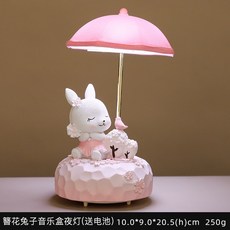 273703a9abb436bd459e01c0a019dbe7592a11d6cf5cd3576a9909068f50.jpg