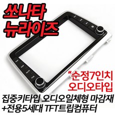 라세티트립모니터