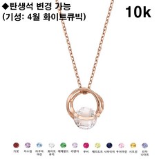 로이드탄생석