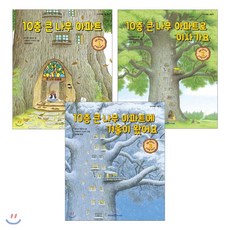 aa9e3a98ab3fc9c3efb8af14dab05684edb89207e550786c45a75ce5aa47.png
