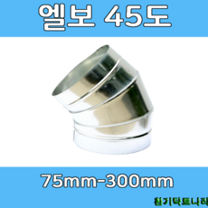 bc3b27ad225a39bb78b90a72e430c53881452b1c24eb09e13651df7ea8dd.png