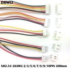 ipwall