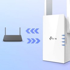 아이피타임h505