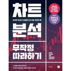 공부만이살길이다주식도서