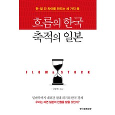 축소지향의일본인