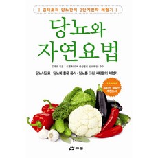 당뇨와 자연요법, 다문