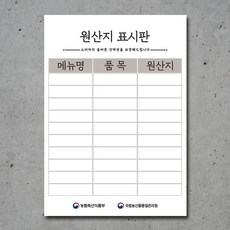 원산지표시판