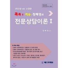 전문상담교사임용