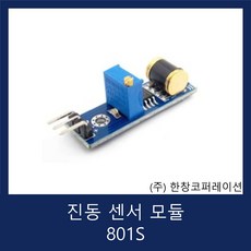 ecc801s