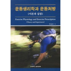 acsm운동처방