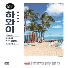알에이치코리아 하와이 100배 즐기기 2019~2020, 없음