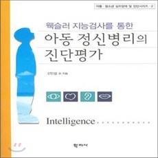 영유아지능검사