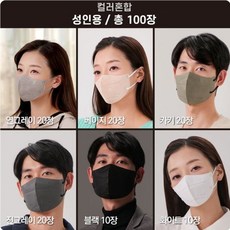 크린조이kf94