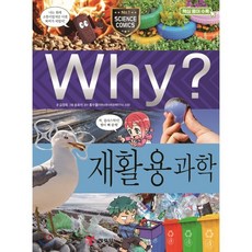 홍수열책