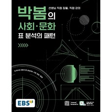 사회문화표끝