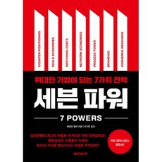 이온수기업소용