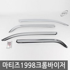 윈도우98