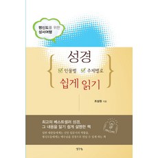 성경인물