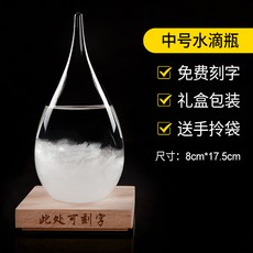 faebd60ac10dcc0fefa592ebabf795e22ad308a568713b10cbdf5d27f13e.jpg