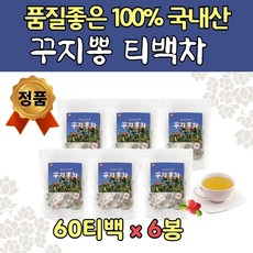 고혈압에좋은약재