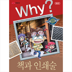인쇄술