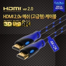 hdmi7m