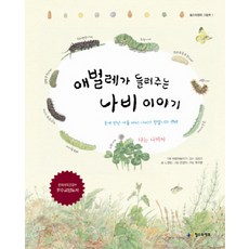 호랑나비애벌레먹이
