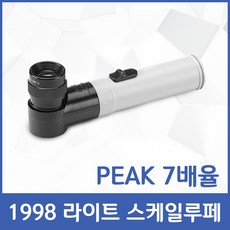 peak루페조명