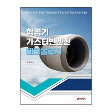 욕망하는테크놀로지