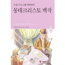 산토스뒤몽