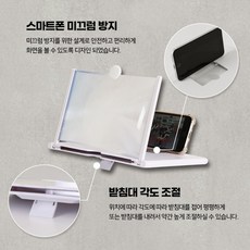 peak고배율루페