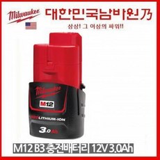 //상품명