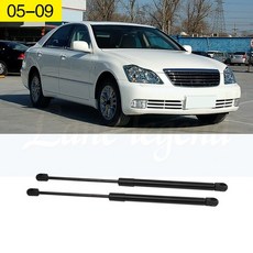 카니발에어서스